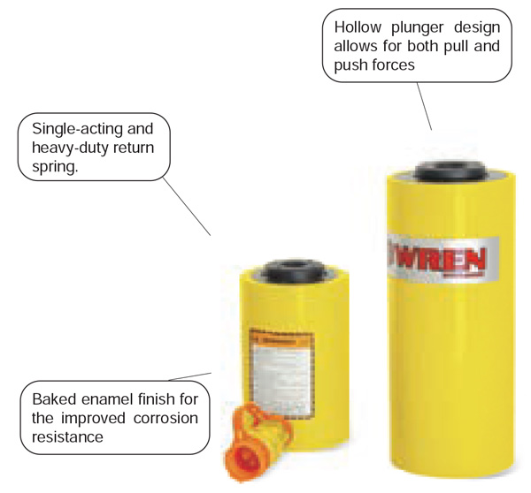RCH series Single - Acting Hollow Plunger Cylinder